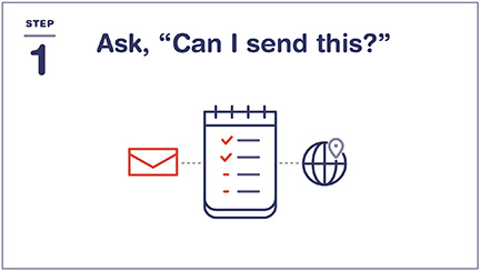 Step 1: Ask, 'Can I send this?'