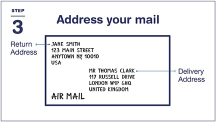 Step 3: Address your mail: Write the return address in the top left corner, and put USA on the bottom line. In the center, write the delivery address, with the destination country on the bottom line. Also write AIR MAIL / PAR AVION in an available space.