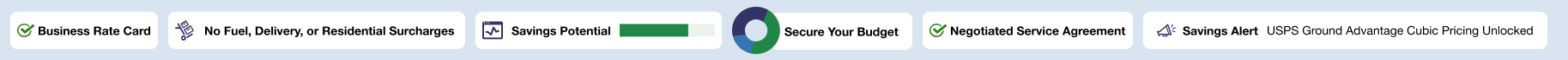 Savings Potential. No Fuel, Delivery or Residential Surchages. Secure Your Budget. Business Rate Card. Negotiated Service Agreement. Savings Alert.